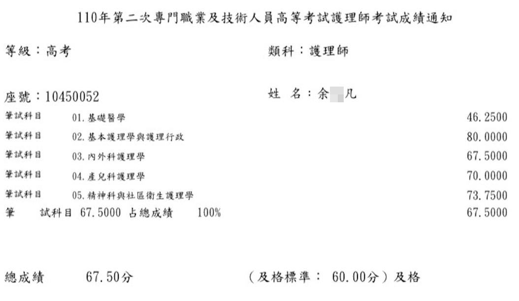 110護理師上榜學員余○凡