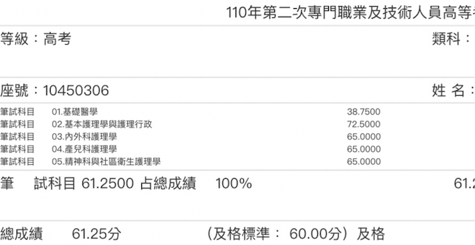 110護理師上榜學員余○潔