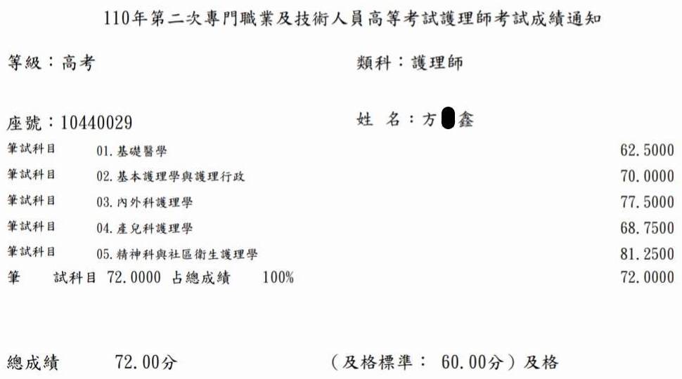 110護理師上榜學員方○鑫