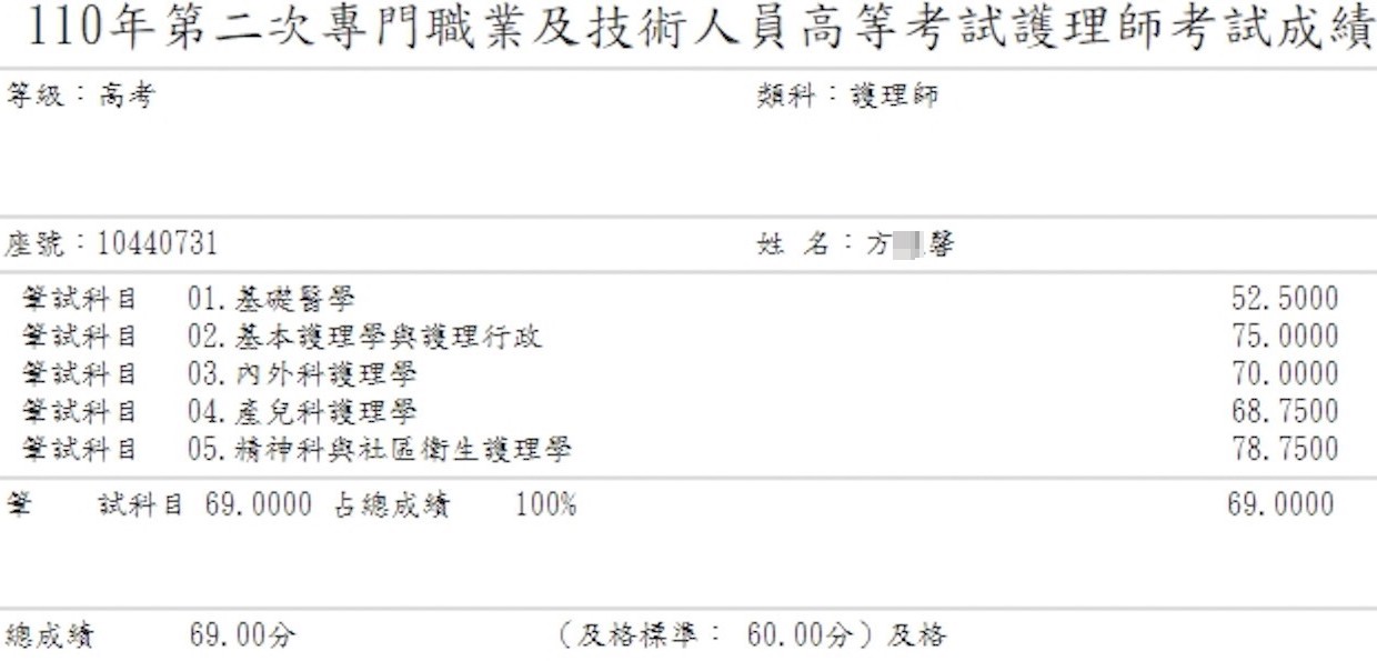 110護理師上榜學員方○馨