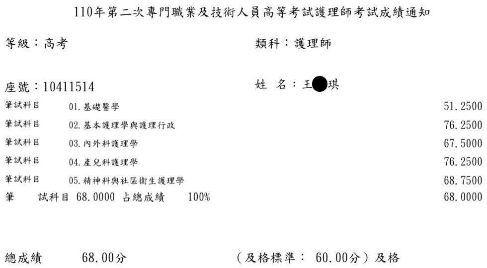 110護理師上榜學員王○琪