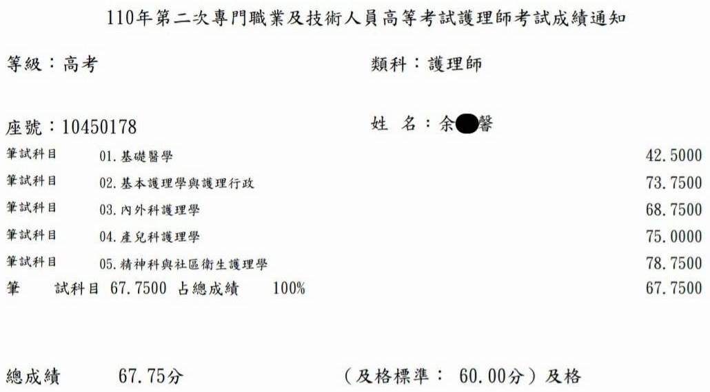 110護理師上榜學員余○馨