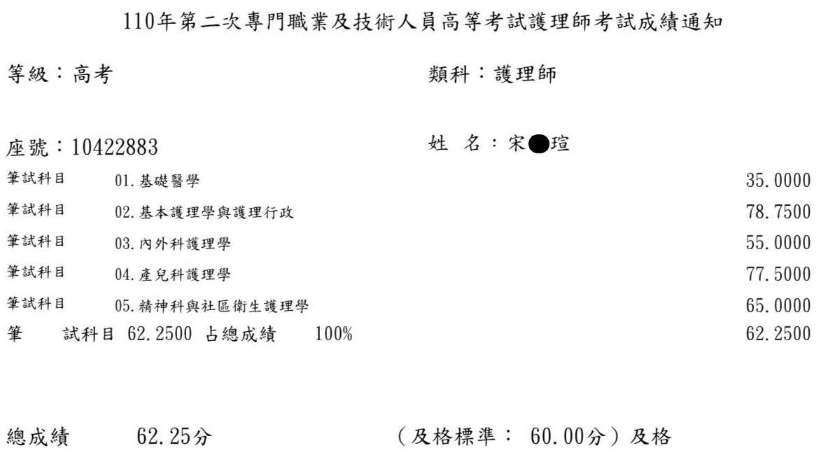 110護理師上榜學員宋○瑄