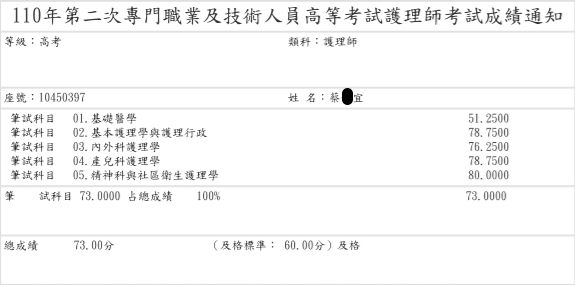 110護理師上榜學員蔡○宜