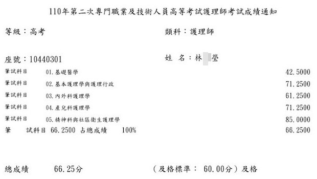 110護理師上榜學員林○瑩