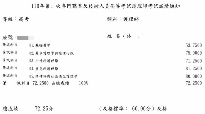 110護理師上榜學員林同學