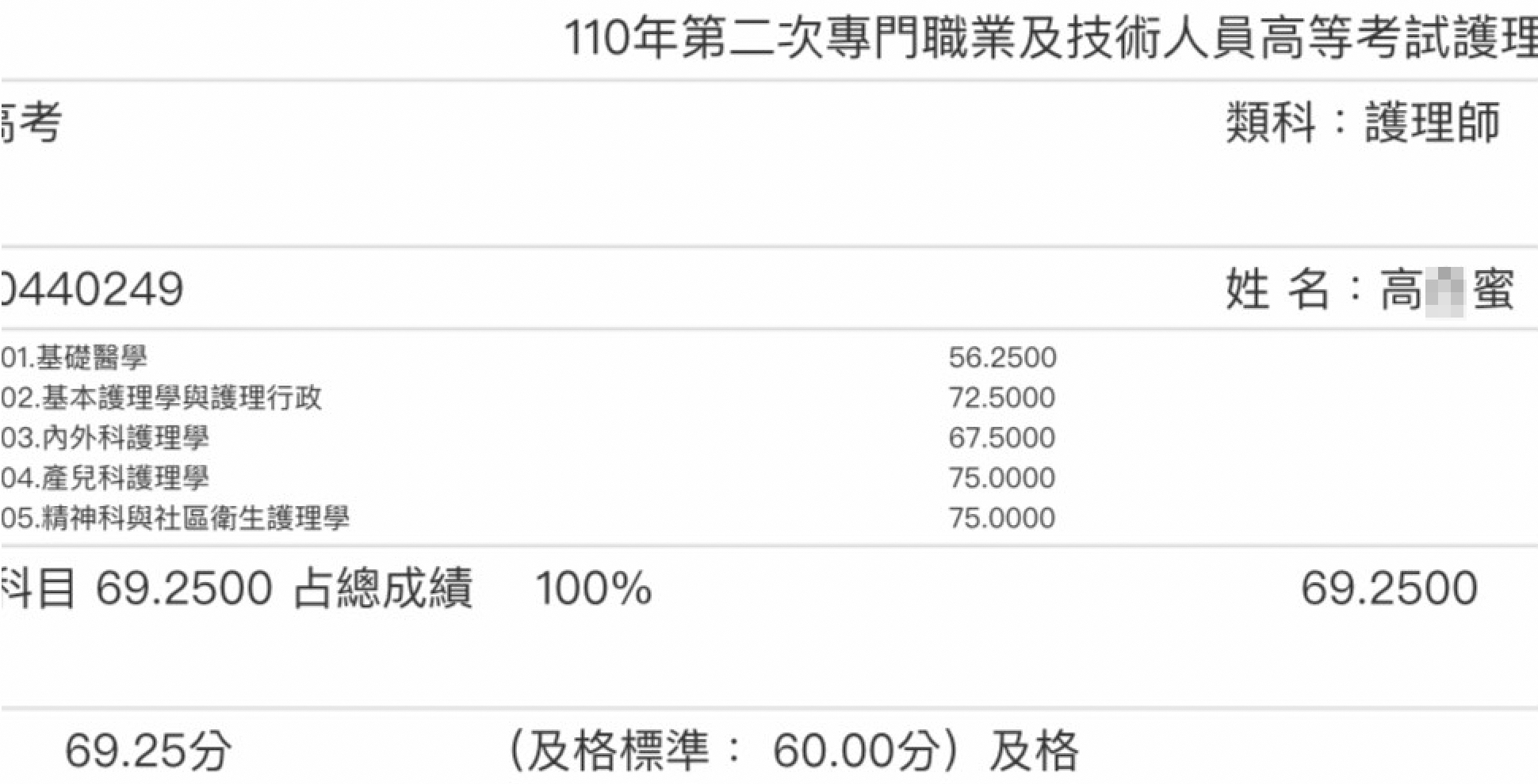 110護理師上榜學員高○蜜