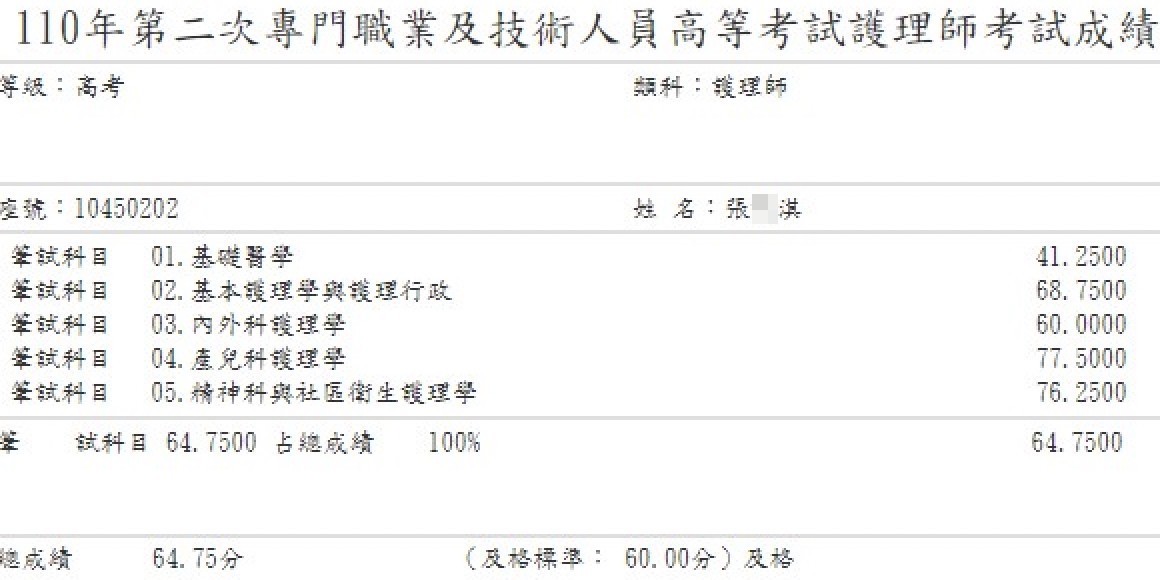 110護理師上榜學員張○淇