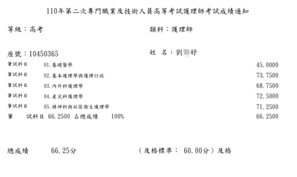 110護理師上榜學員劉○妤