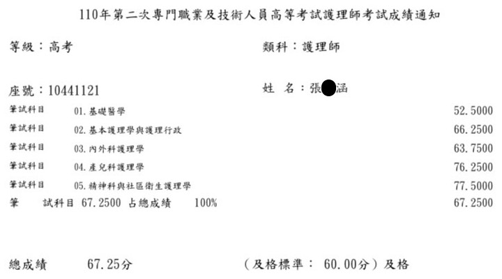 110護理師上榜學員張○涵