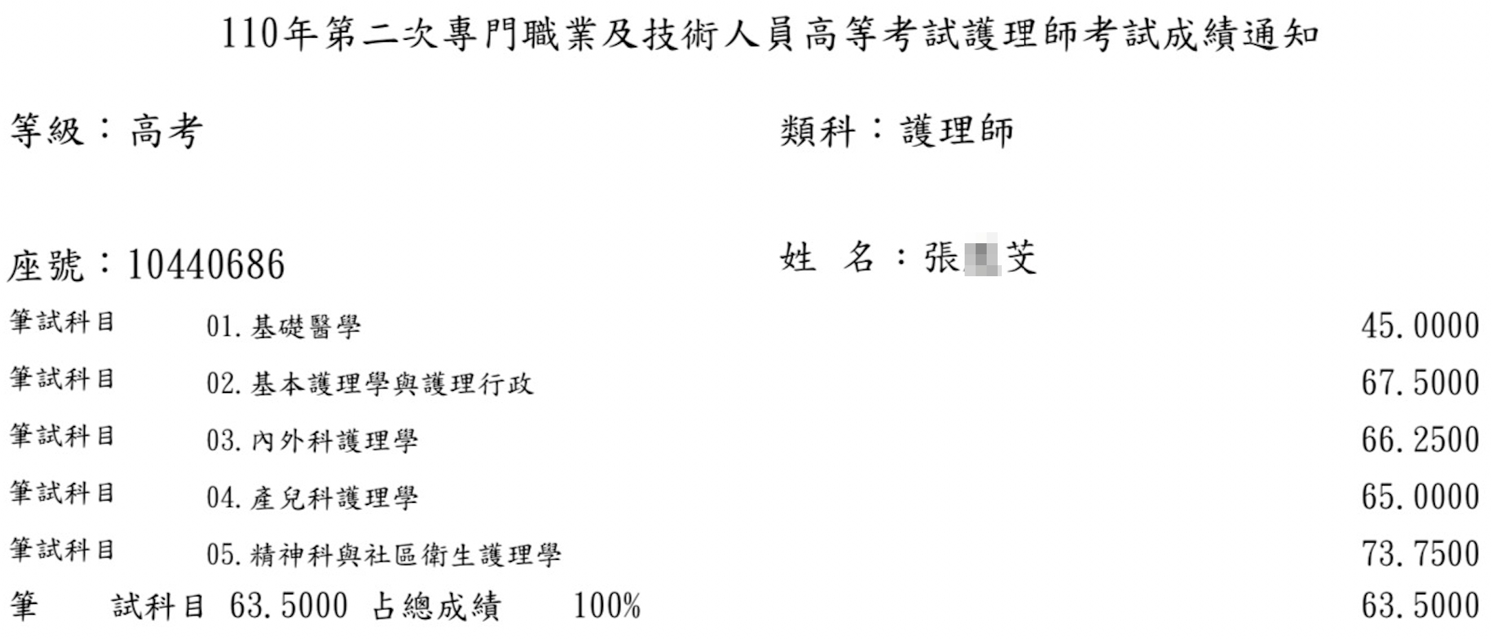 110護理師上榜學員張○芠