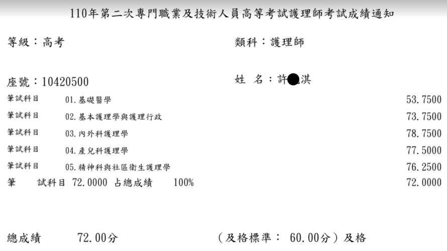 110護理師上榜學員許○淇