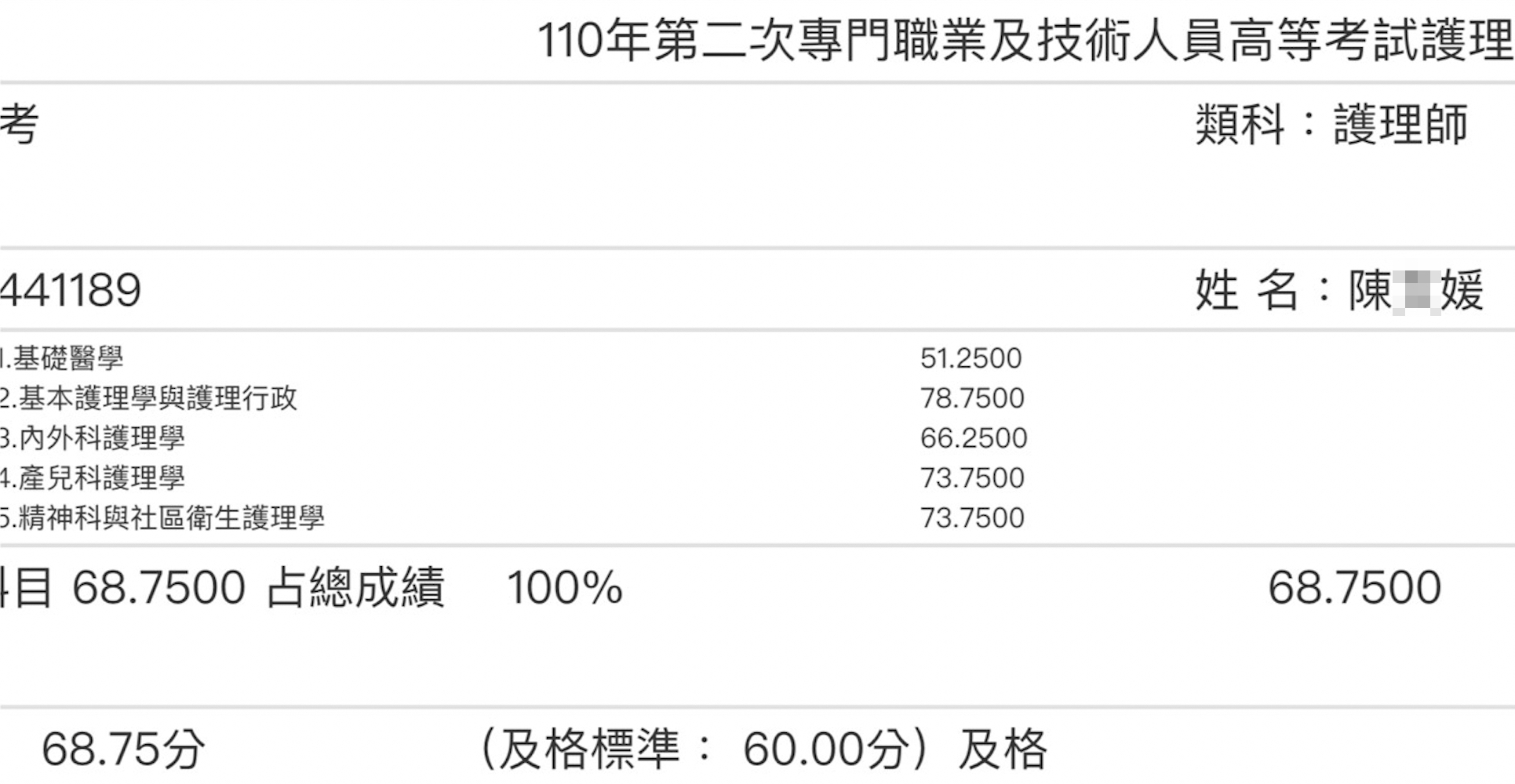 110護理師上榜學員陳○媛