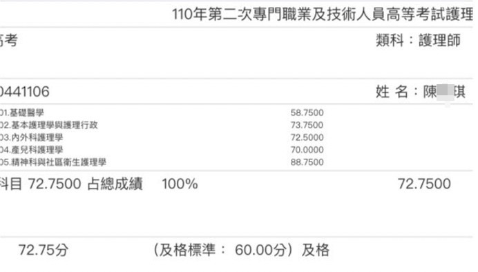 110護理師上榜學員陳○琪