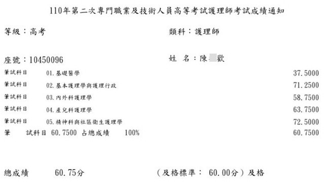 110護理師上榜學員陳○歡