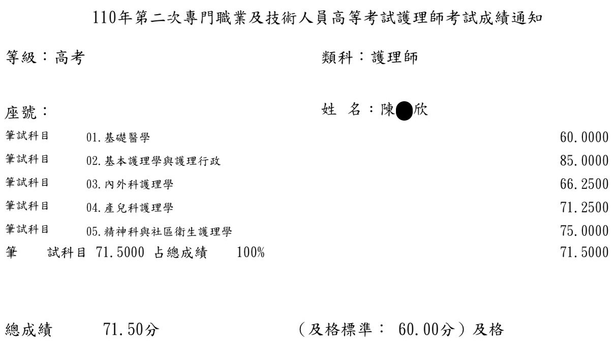 110護理師上榜學員陳○欣