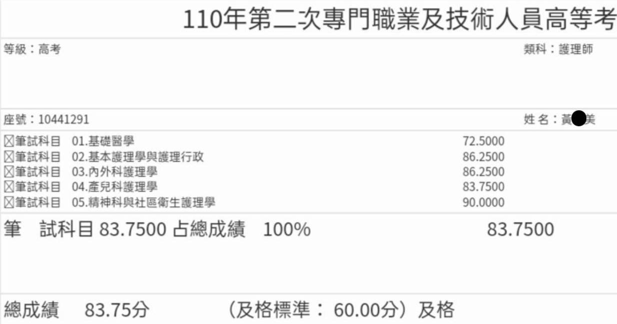 110護理師上榜學員黃○美