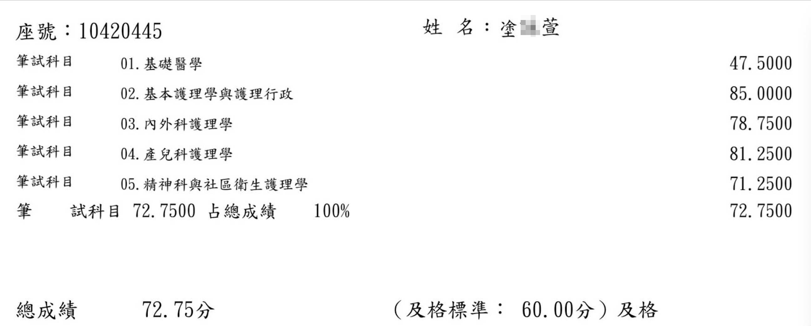 110護理師上榜學員塗○萱