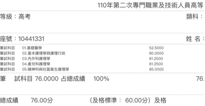 110護理師上榜學員楊○瑾