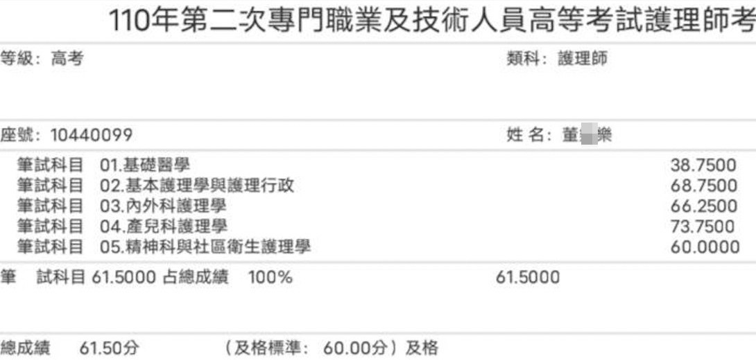 110護理師上榜學員董○樂