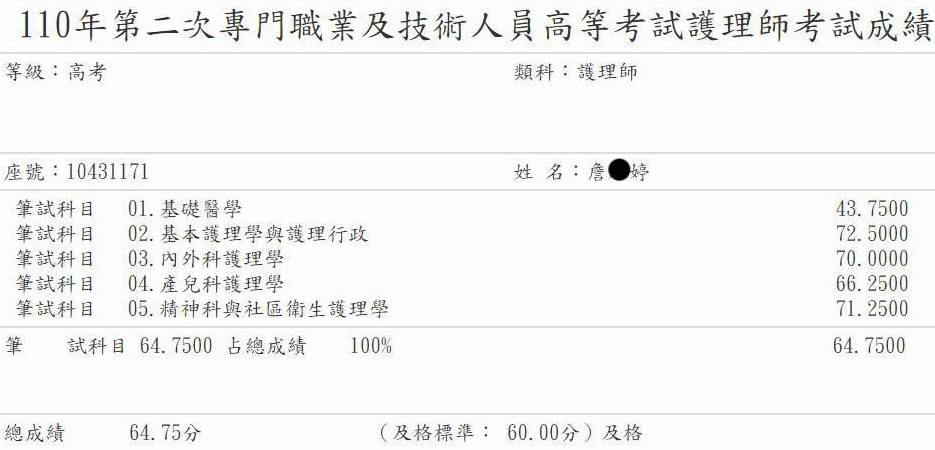 110護理師上榜學員詹○婷