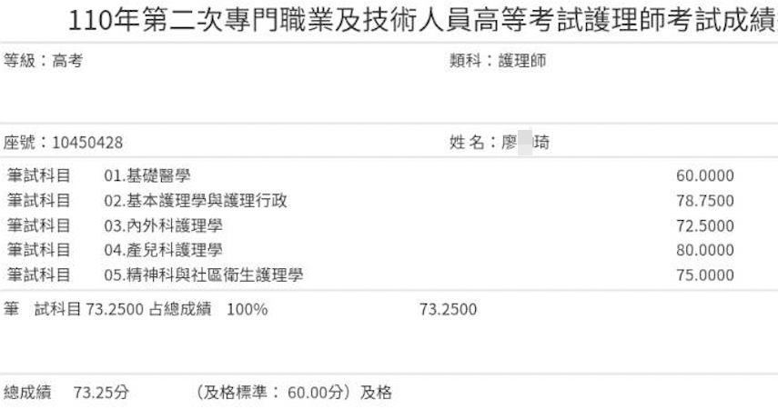 110護理師上榜學員廖○琦