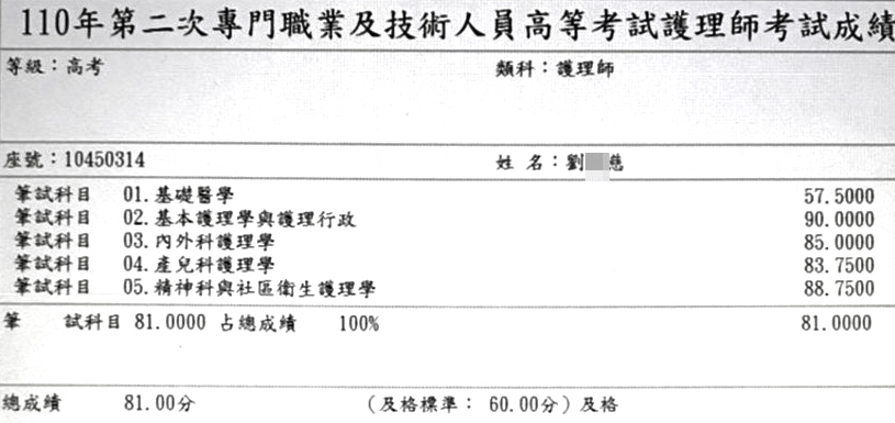 110護理師上榜學員劉○慈