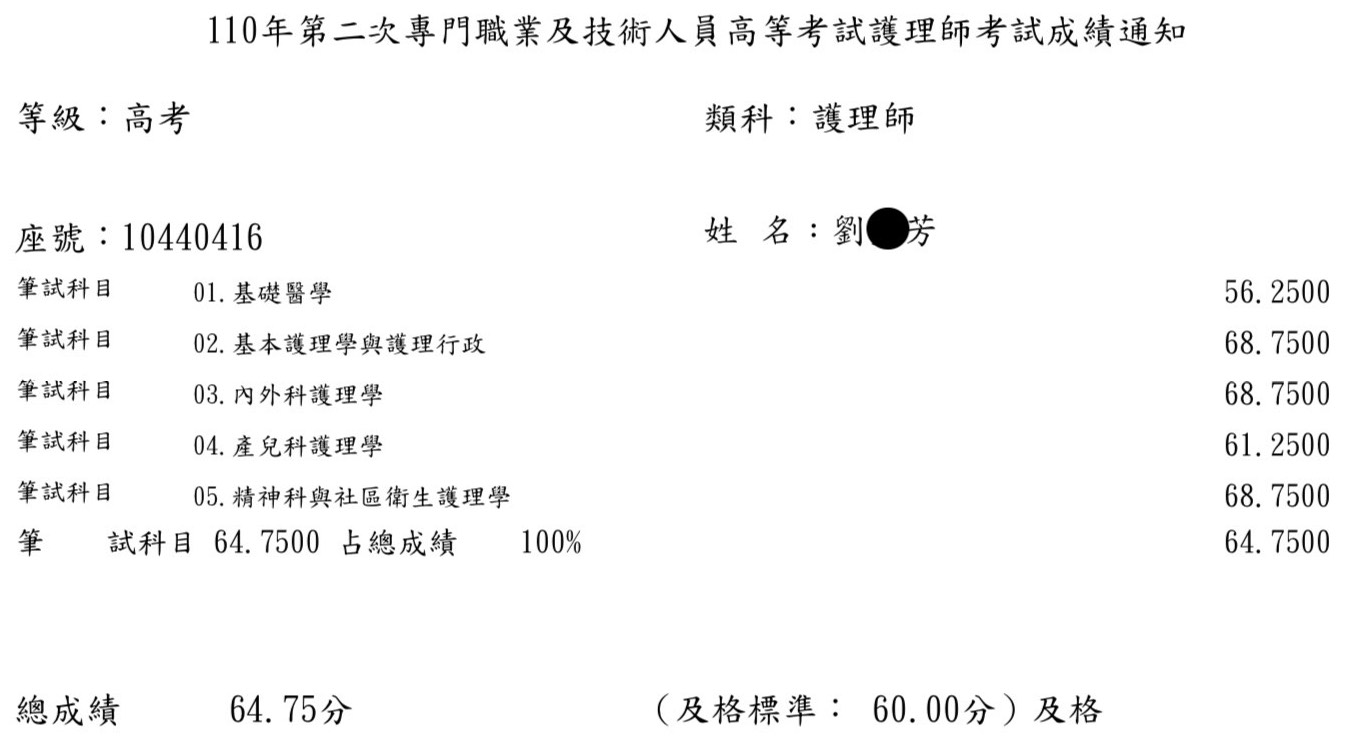 110護理師上榜學員劉○芳