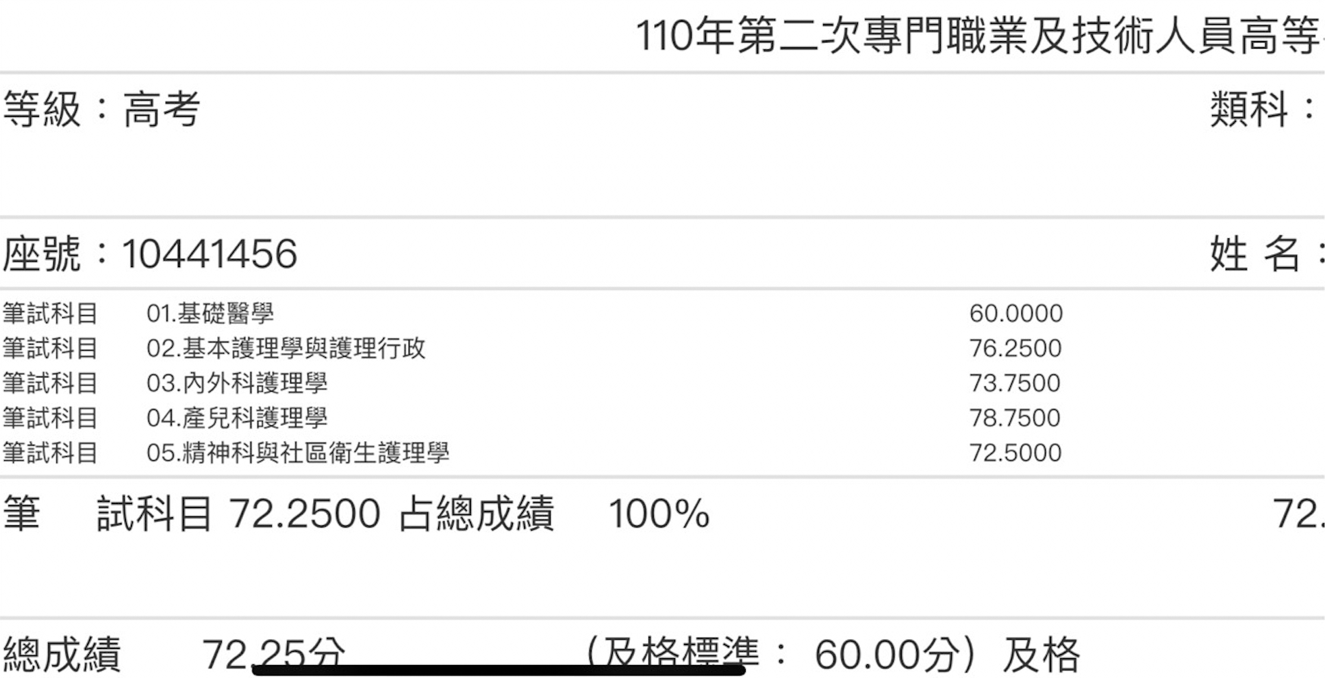 110護理師上榜學員潘○祐