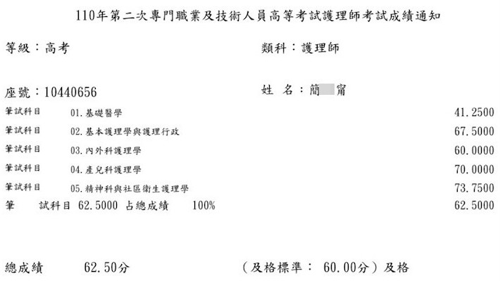 110護理師上榜學員簡○甯