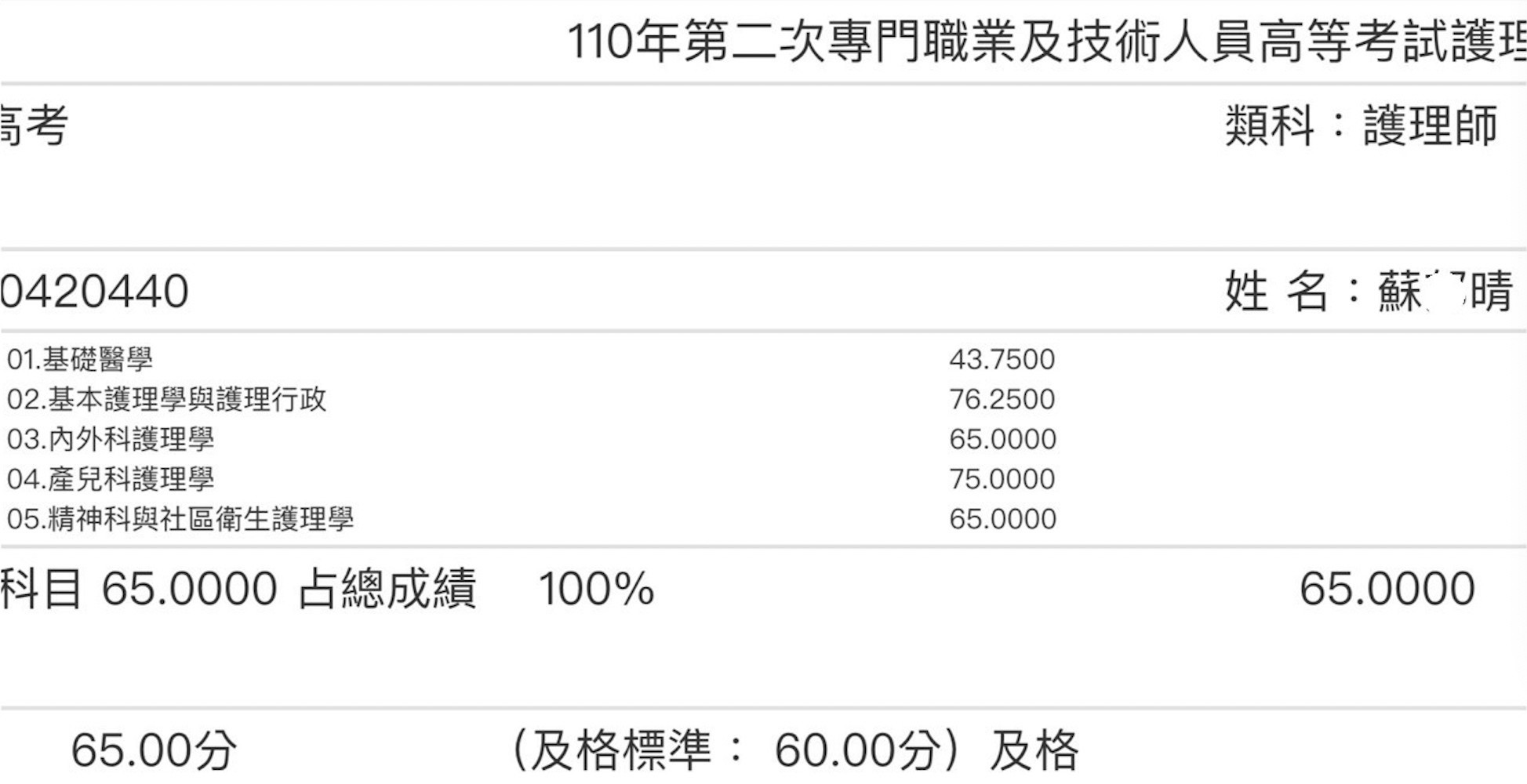 110護理師上榜學員蘇○晴