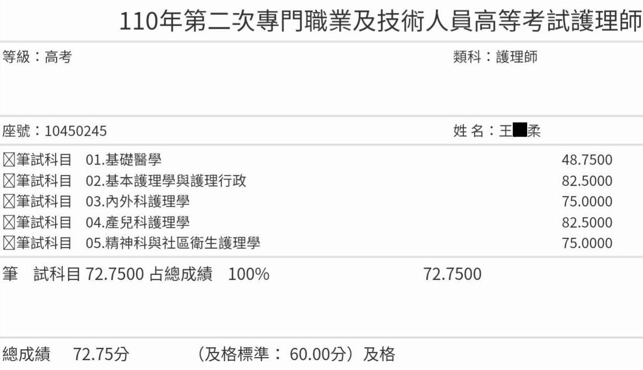 110護理師上榜學員王○柔