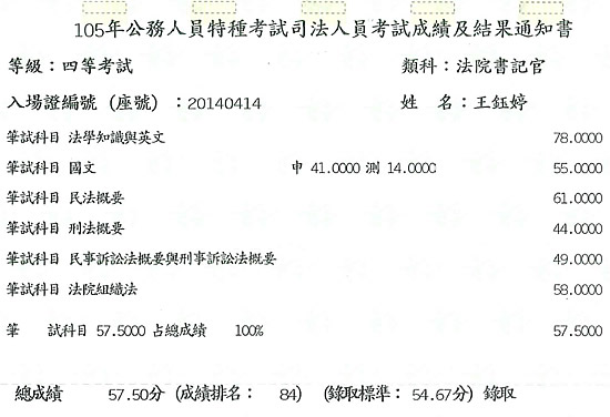 105年四等書記官上榜學員王鈺婷