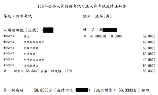 106年四等法警上榜學員楊同學