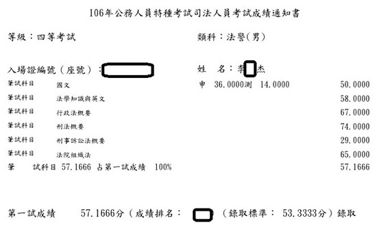 106年四等法警上榜學員李同學