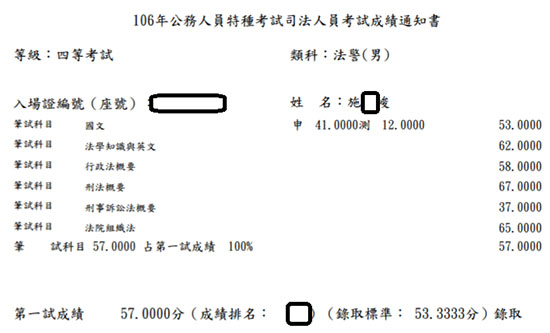 106年四等法警上榜學員施○峻