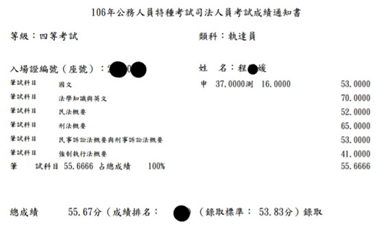 106年四等執達員上榜學員程○媛