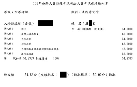 106年四等書記官上榜學員盧○宏