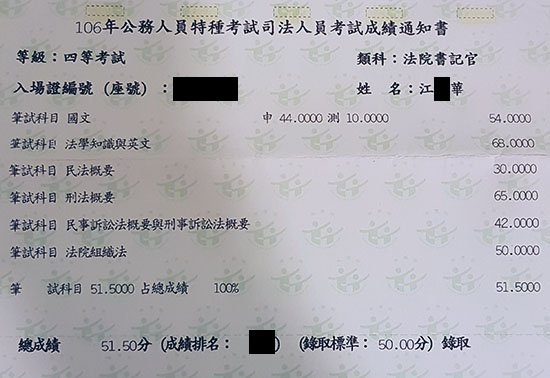 106年四等書記官上榜學員江○華