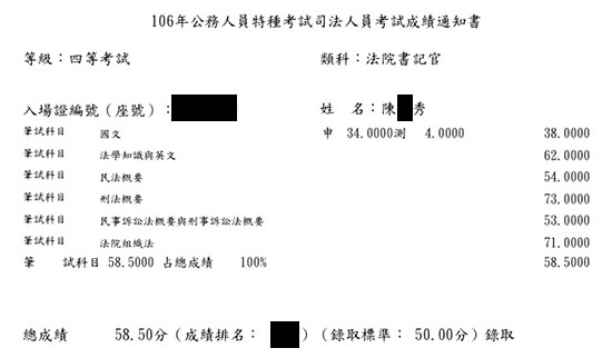 106年四等書記官上榜學員陳同學