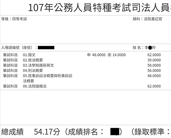 107年四等書記官上榜學員李○羚