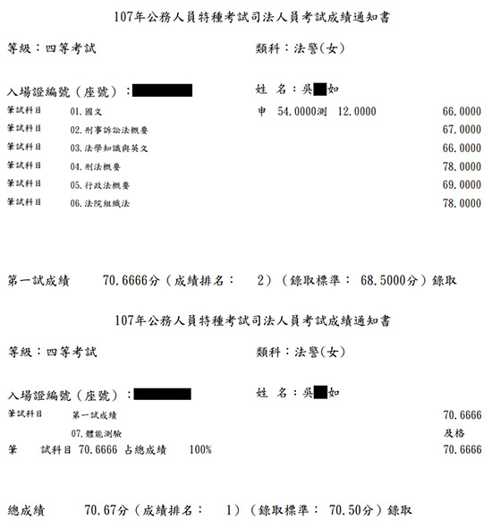 107年四等法警榜眼上榜學員吳○如