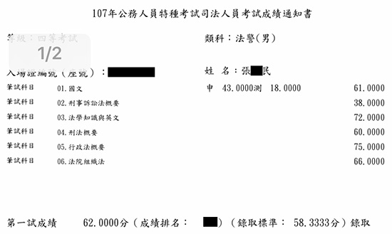 107年四等法警上榜學員張○民