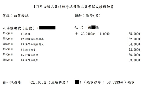 107年四等法警上榜學員楊○傑