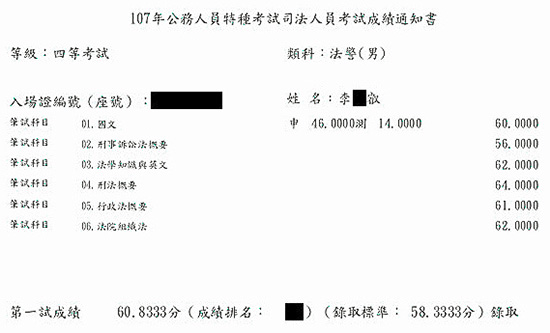 107年四等法警上榜學員李○叡