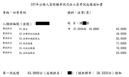 107年四等法警上榜學員陳○孝