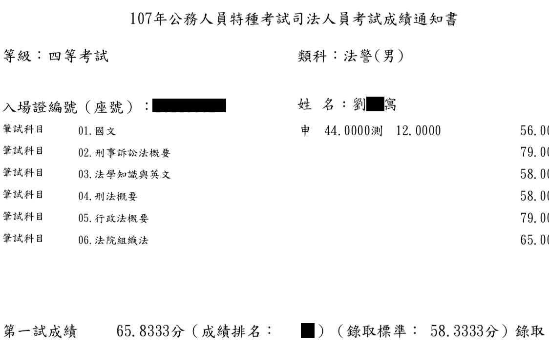 107年四等法警上榜學員劉○寓