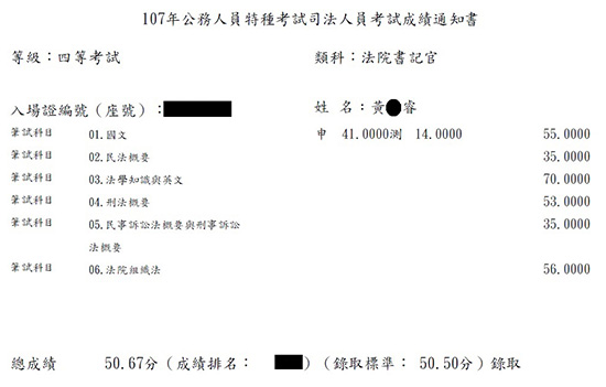 107年四等書記官上榜學員黃○睿