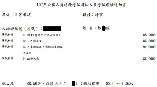 107年五等錄事第4名上榜學員林○毅