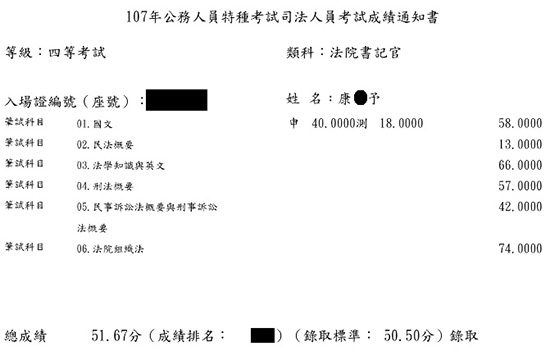 107年四等書記官上榜學員康○予